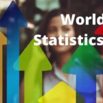 2024 World Statistics Day